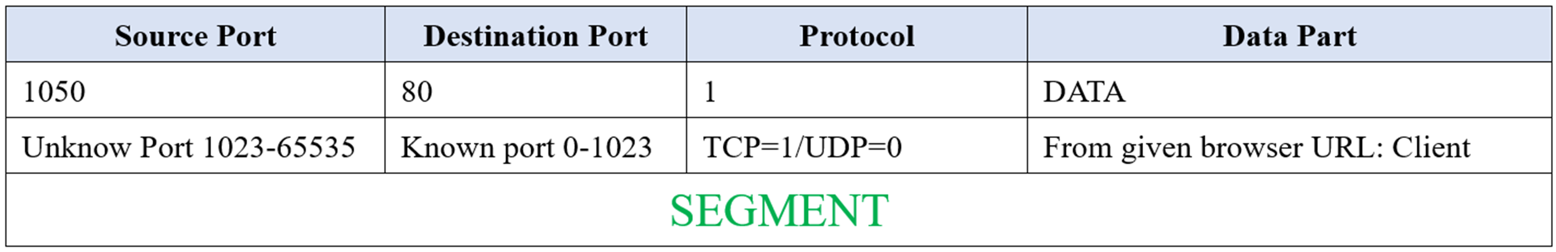 A close-up of a receipt  Description automatically generated