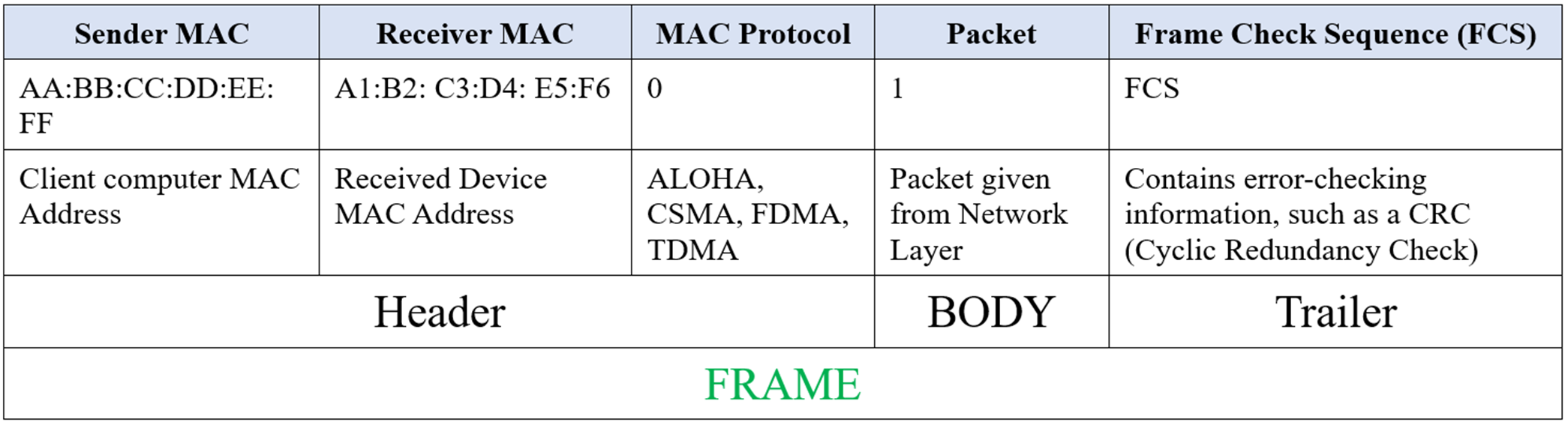 A close-up of a computer screen  Description automatically generated