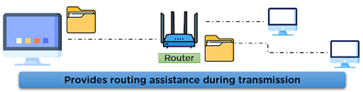 TCP_Model_5