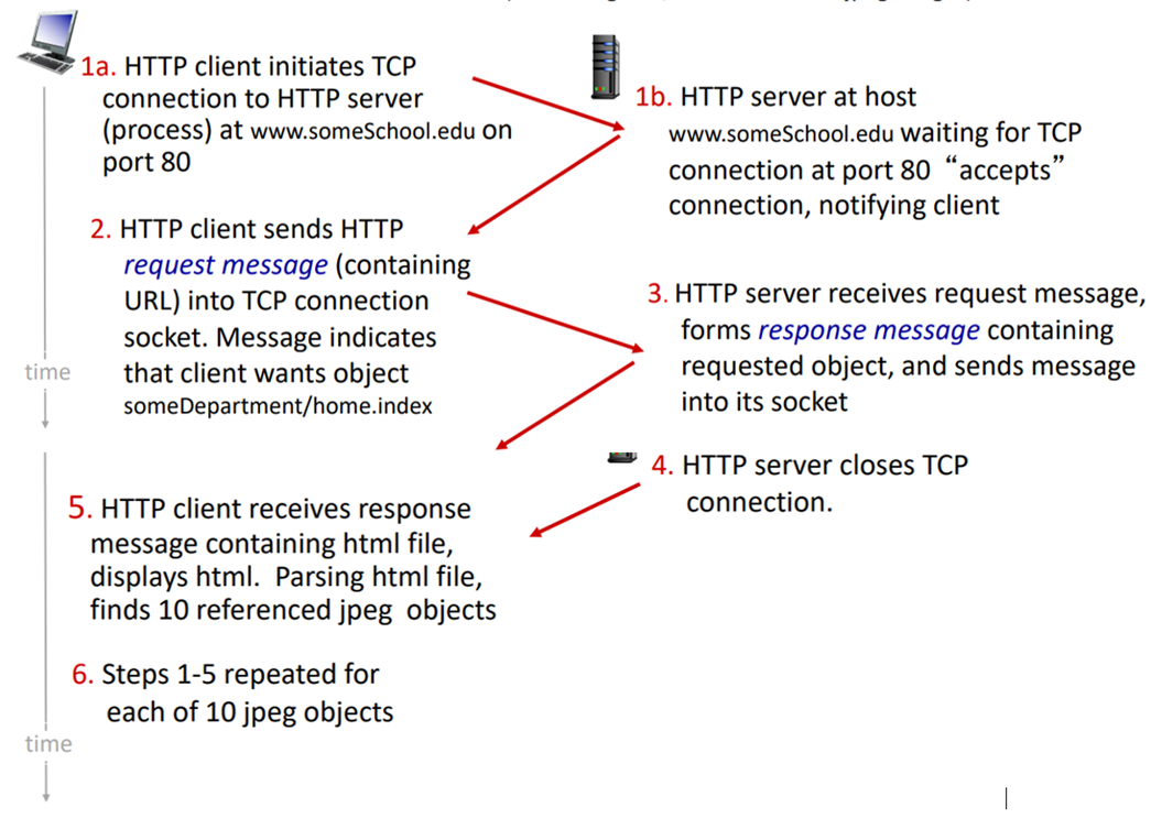 A close-up of a computer  Description automatically generated