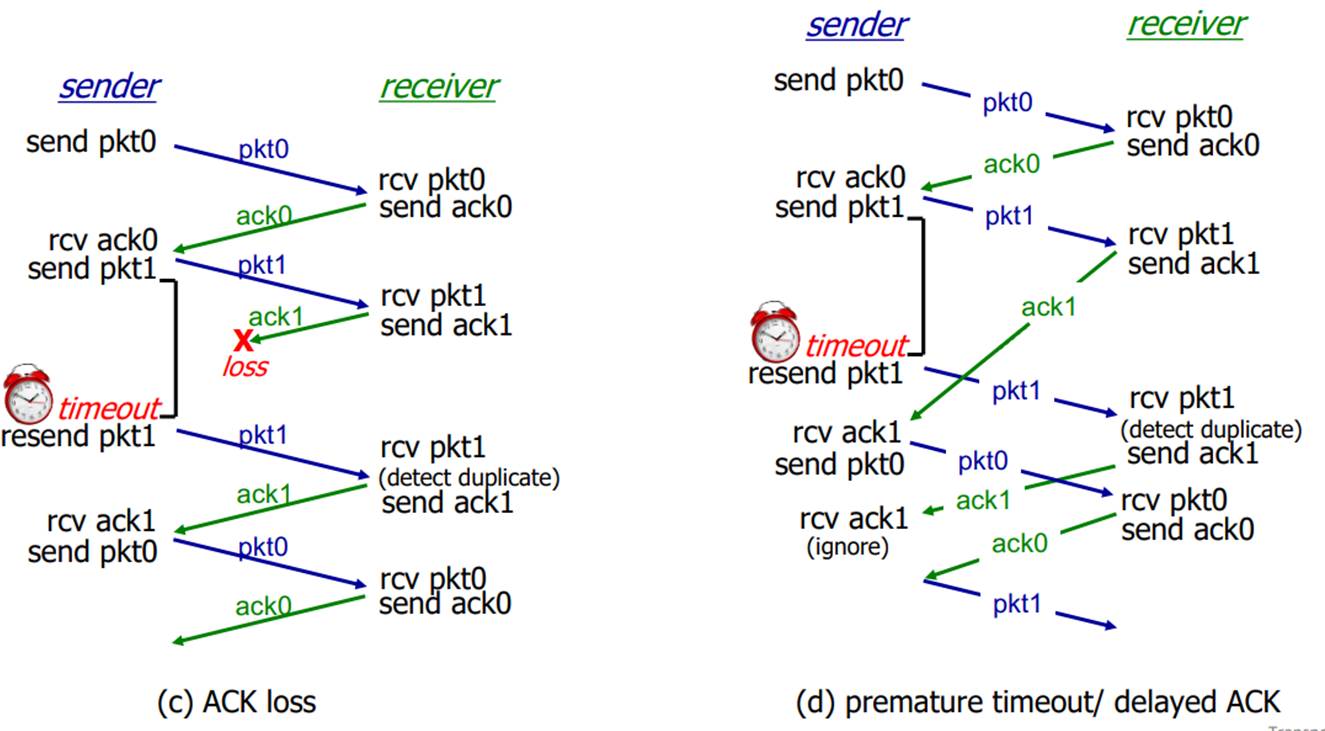 A screenshot of a computer screen  Description automatically generated