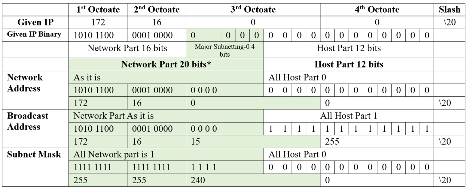 A screenshot of a document  Description automatically generated