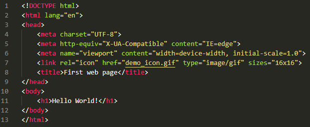 Basic HTML code